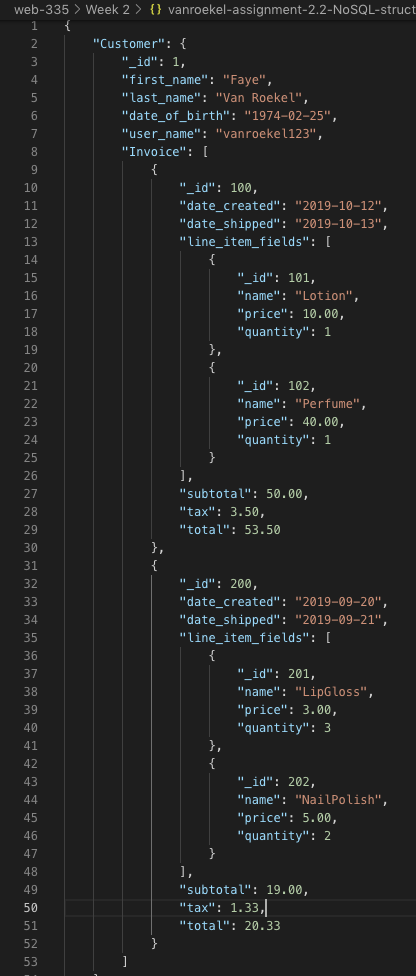 NoSQL NodeShopper data structure