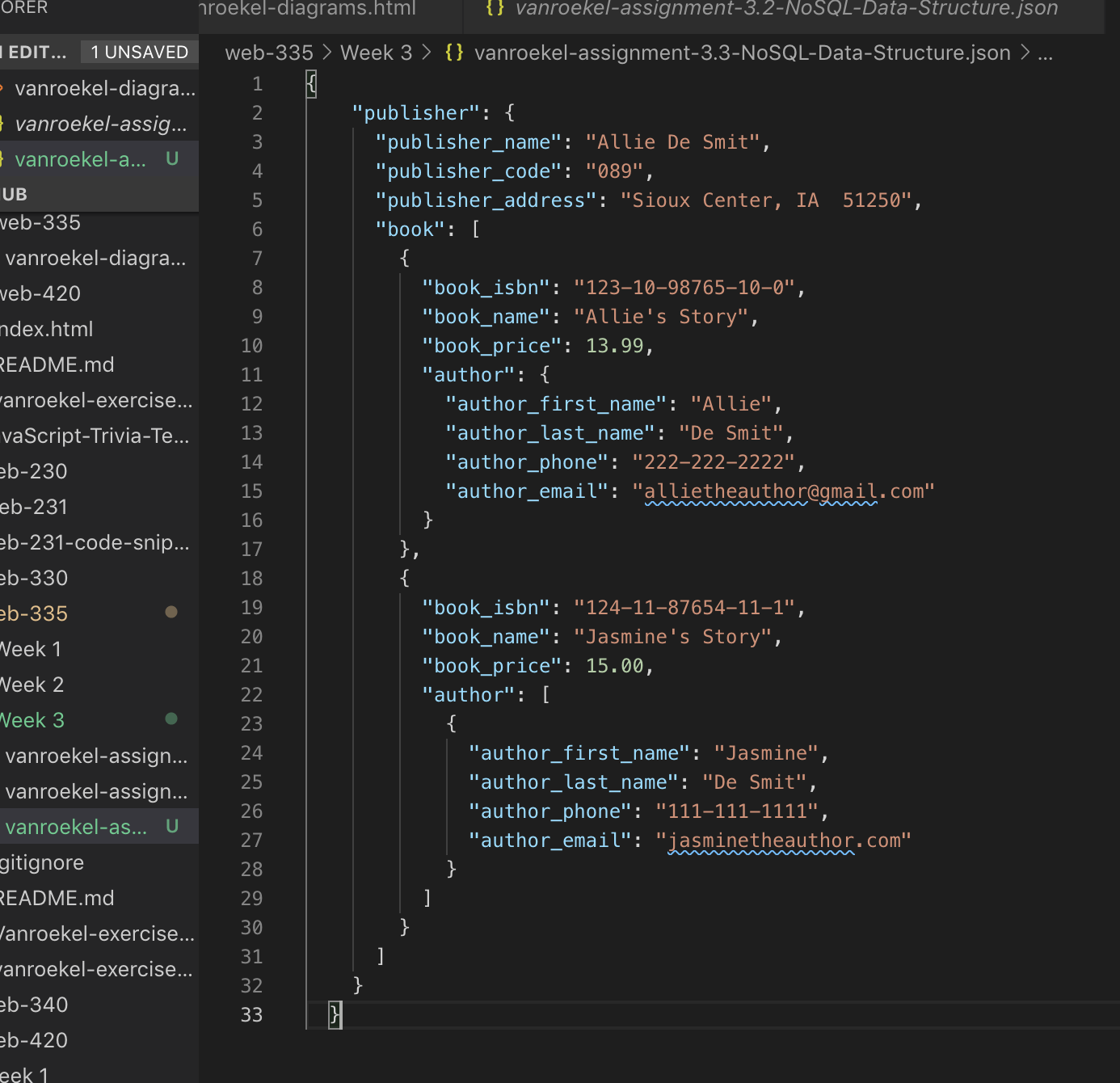 NoSQL Data Structure